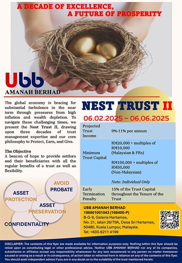 UBB Nest Trust